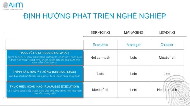 Marketer: 3 lời khuyên hữu ích khi vào nghề cho bạn!